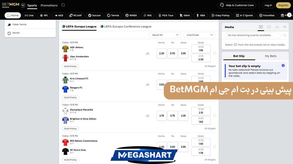 پیش بینی در بت ام جی ام BetMGM